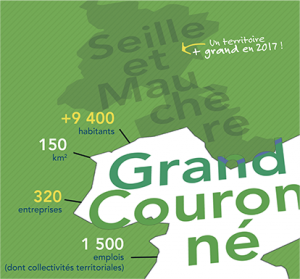 Communauté de Communes du Grand Couronné